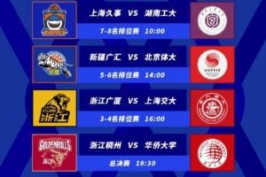 冠军归属即将揭晓!U21与CUBAL对抗赛决赛:浙江稠州VS华侨大学